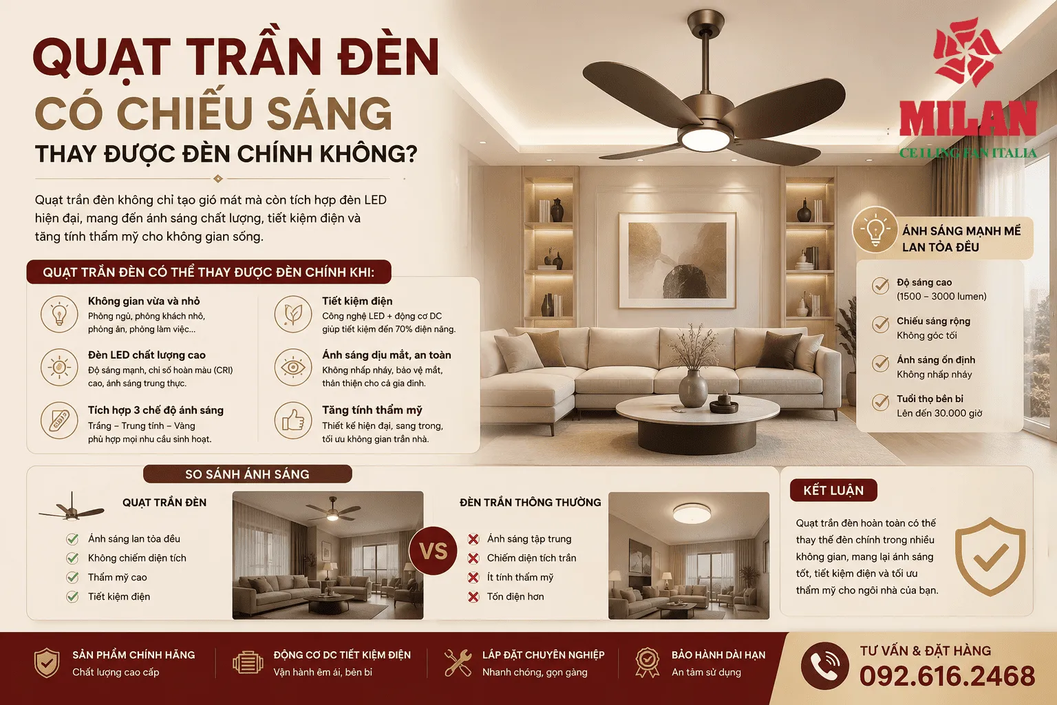 quạt trần có đèn chiếu sáng